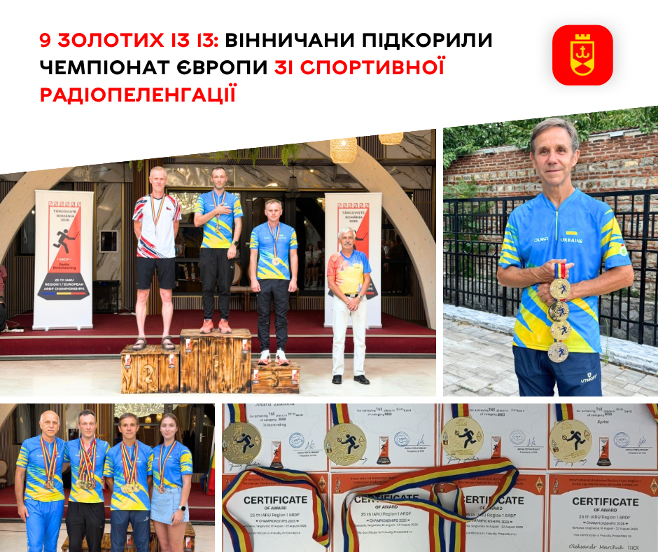 9 золотих медалей із 13: вінничани тріумфували на чемпіонаті Європи зі спортивної радіопеленгації