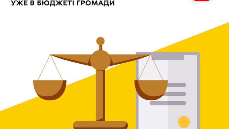 Через суд до бюджету Вінницької громади стягнули понад 3 млн грн за користування землею