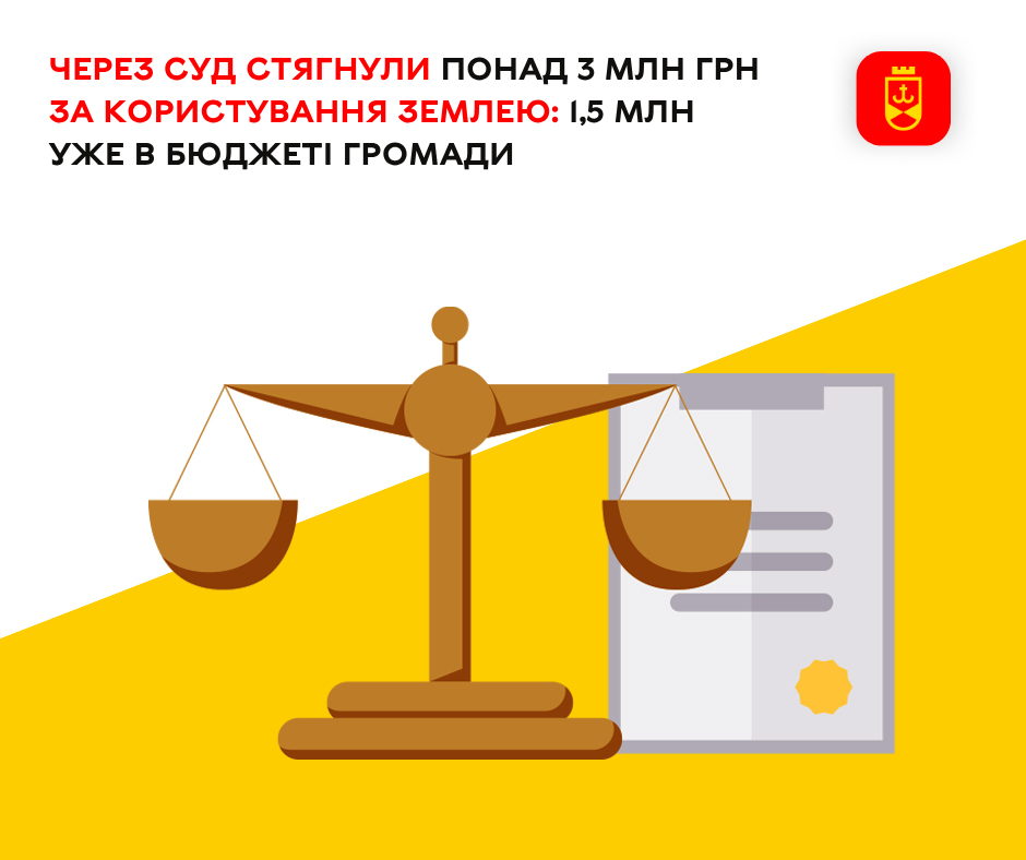 Через суд до бюджету Вінницької громади стягнули понад 3 млн грн за користування землею