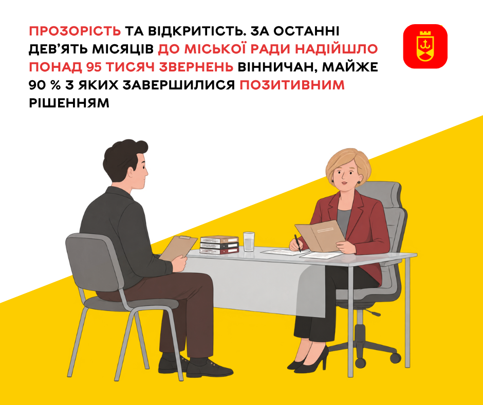 Понад 95 тисяч звернень до Вінницької міськради: 90% вирішено позитивно